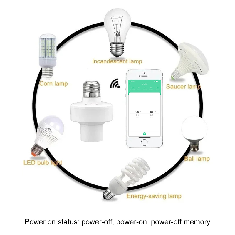 Soquete Inteligente Tuya E27 c - Smart Home Energy avaliação e preço