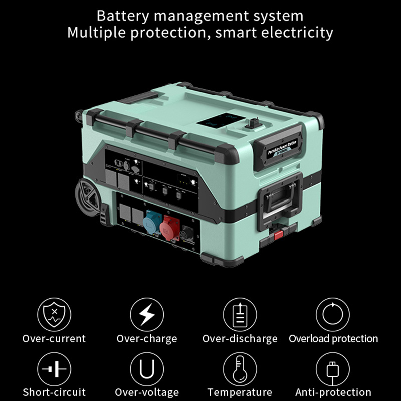Estação de energia portátil pa - Smart Home Energy avaliação e preço