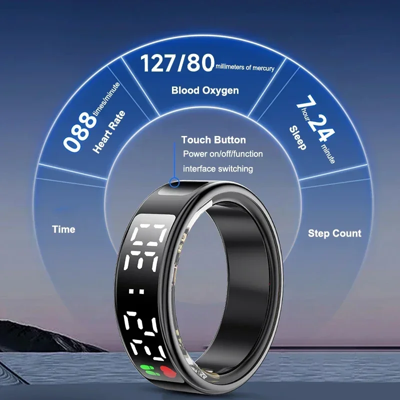 Anel inteligente para homens m - Smart Home Trainer avaliação e preço