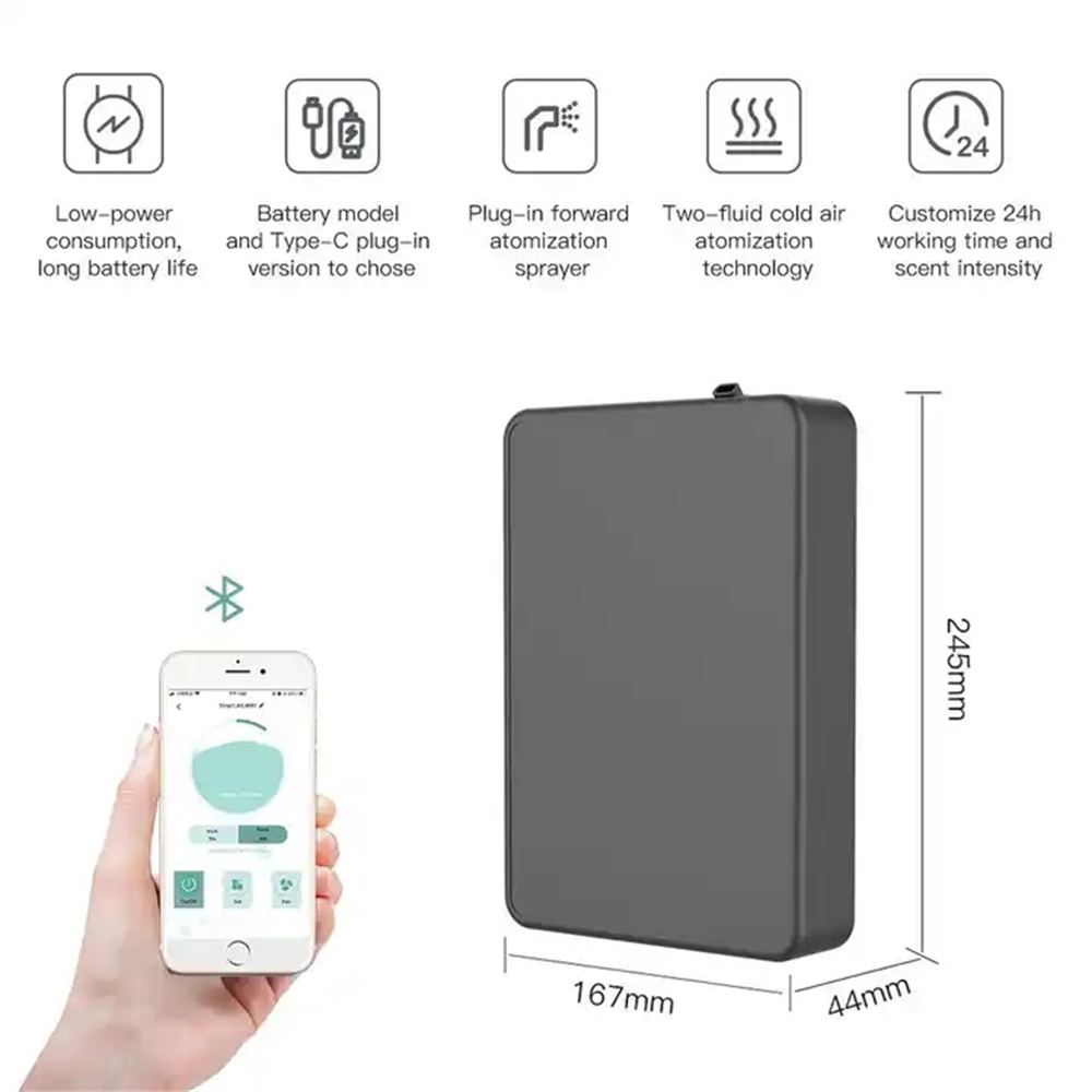 Difusor de Aroma Inteligente p - Smart Home Blog avaliação e preço