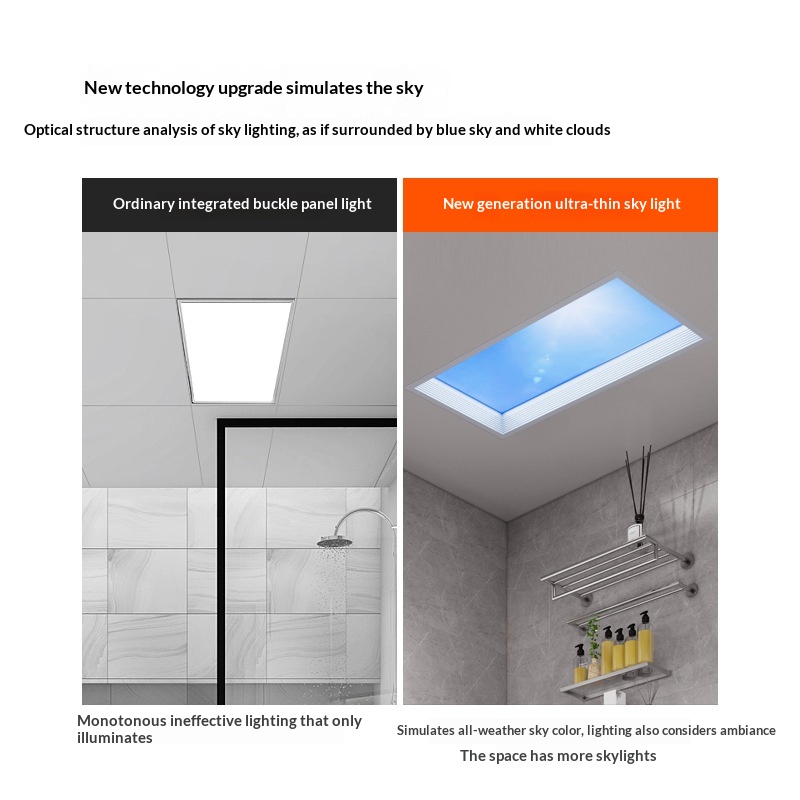 Luz de Teto Inteligente Ultra  - Smart Home Simulation avaliação e preço