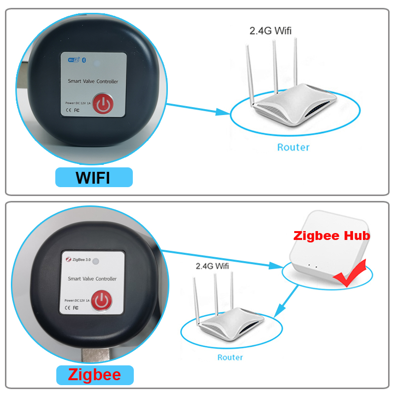 Tuya wifi ou zigbee válvula de - Smart Home Google Assistant avaliação e preço